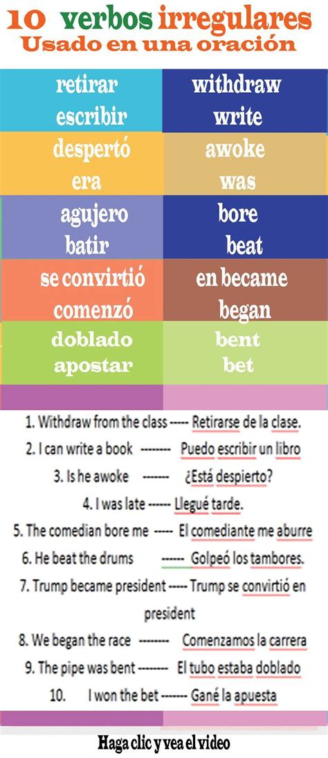 Example Verbos Adjetivos Ingles Simple Sado