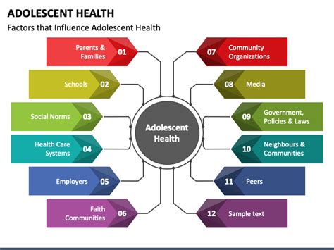 adolescent health powerpoint template ppt slides