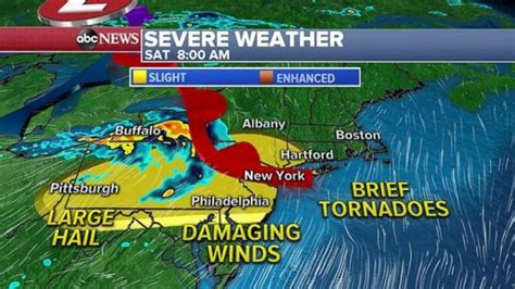 Major East Coast Cities Forecast To See Severe Weather Saturday Abc News