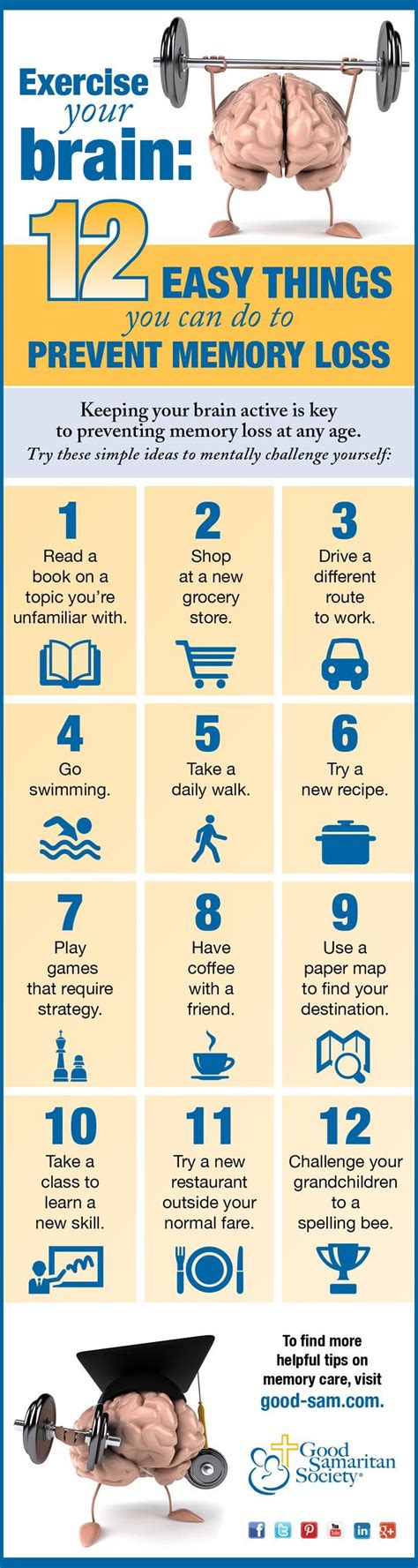 12 Easy Ways To Prevent Memory Loss Infographic Resources Good