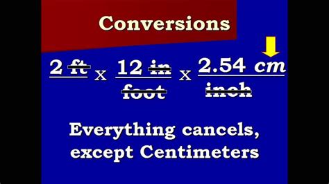 Convert Feet To Inches To Centimeters And Back Again Youtube