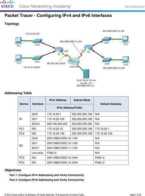 Packet Tracer Configuring Ipv And Ipv Interfaces Instructions