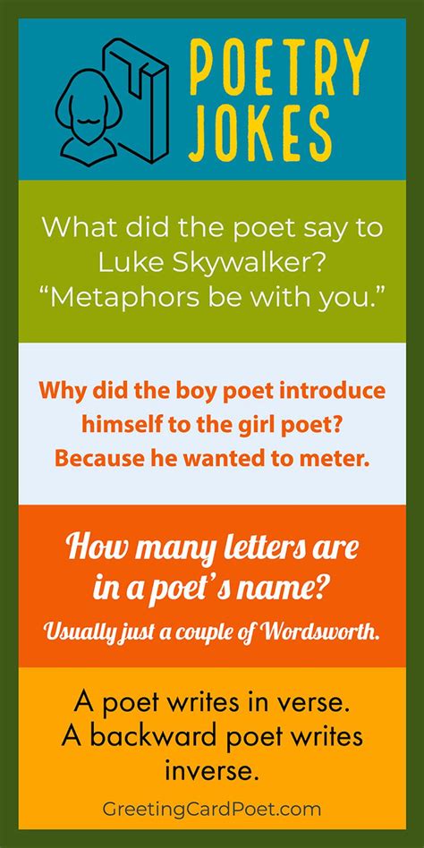 World Poetry Day March 21 Quotes Jokes Faqs Captions Poetry Day World Poetry Day
