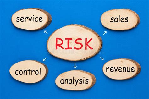 Risk Diagram Concept Stock Illustration Illustration Of Company