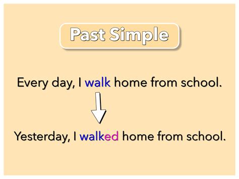 past-simple-tense-english-with-you-verbs-grammar-use