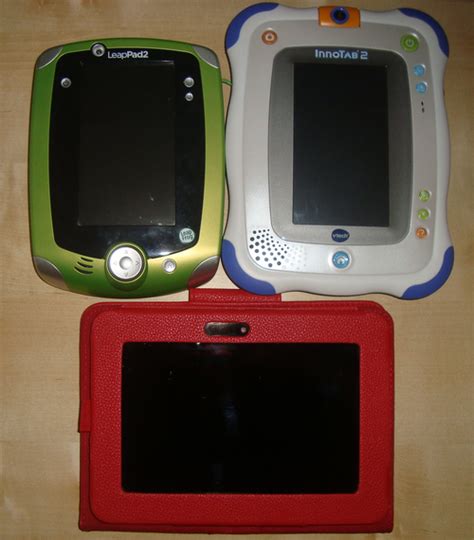 Thus, leap pad play an essential role in kids'. Leap Pad Ultimate Apps / How Do I Install A Previously ...