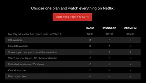 However, the streaming giant handpicks however, considering the recent netflix price hikes and the inflation around the world, the lowest priced plans are now offered in brazil. How to Save Money on Your Netflix Subscription - Make Tech ...