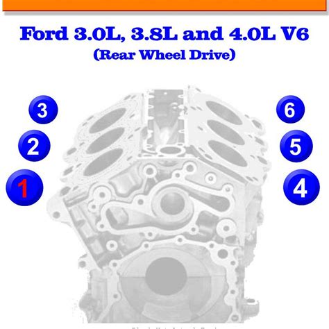 Ford 30 Piston Order Ford Escape Wiring And Printable