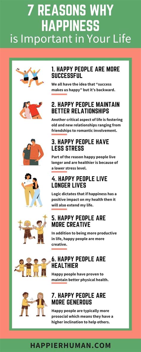 7 Reasons Why Its Important To Focus On Your Happiness Happier Human