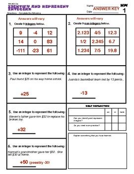 Identify and Represent Integers by Mr Alexander | TpT