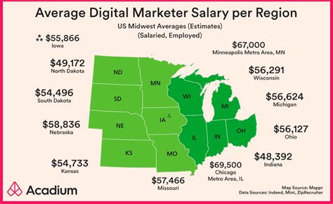 How Much Do Digital Marketers Make State Wise Salaries In Usa 2022
