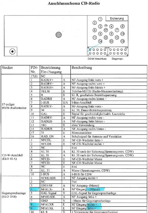 [HG_1882] 1999 Bmw 328I Convertible Wiring Diagram Schematic Wiring