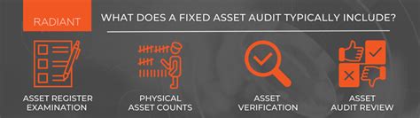 Asset Audit Fixed Asset Audit Radiant