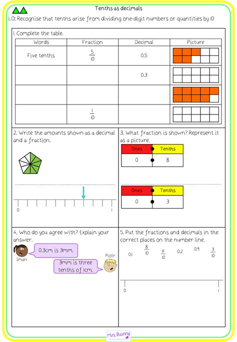 Tenths As Decimals Worksheets Year 3 Fractions Teaching Resources