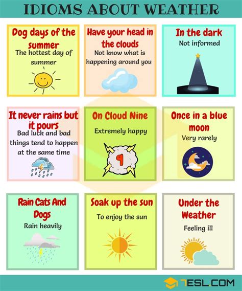 Useful Weather Idioms And Sayings In English Esl