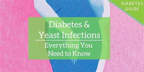 Does High Blood Sugar Cause Yeast Infections Sugarprotalk