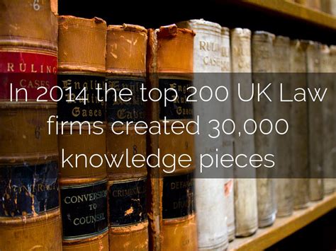 In 2014 The Top 200 Uk Law Firms Created 30000