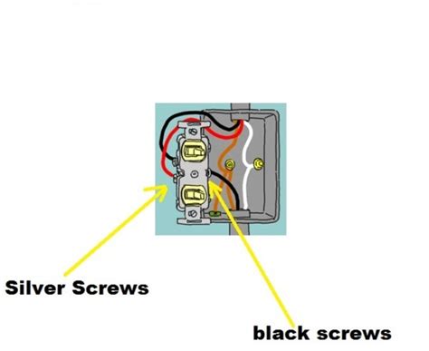 How To Install A Double Light Switch