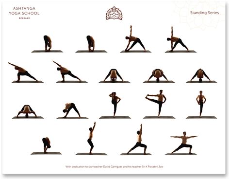 Downloadable Charts — Ashtanga Yoga School Spokane