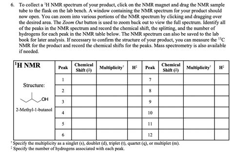 Solved To Collect A H Nmr Spectrum Of Your Product Click On The Nmr