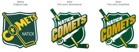 Natick Comets Logo Designed By 3thought