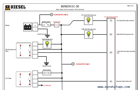 Bendix Abs Module Wiring Diagram