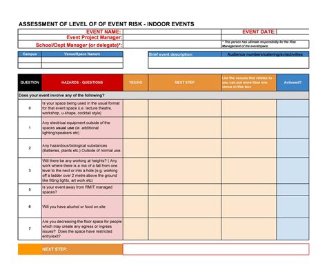 30 Useful Risk Assessment Templates Matrix Templatearchive