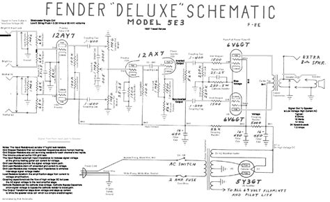 Fender Schematics Diagrams Circuit Diagram