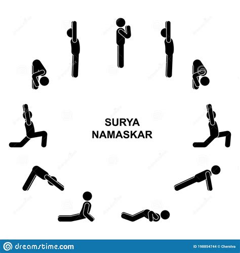 Stick Figure Man Sequence Poses Of Sun Salutation Surya Namaskar My
