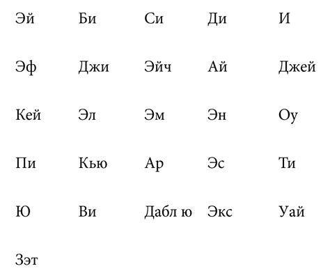 Английский алфавит для начинающих Английский алфавит Английский