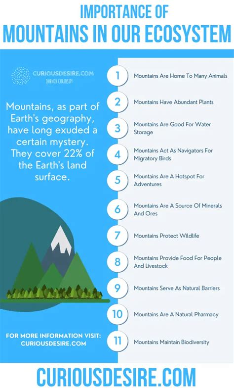 15 Reasons Why Mountains Are Important Curious Desire