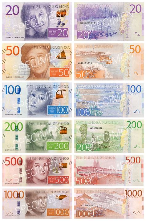 Satz von schweizer franken banknoten auf weißem. Sweden's new bank notes and coins - banknoteinfo