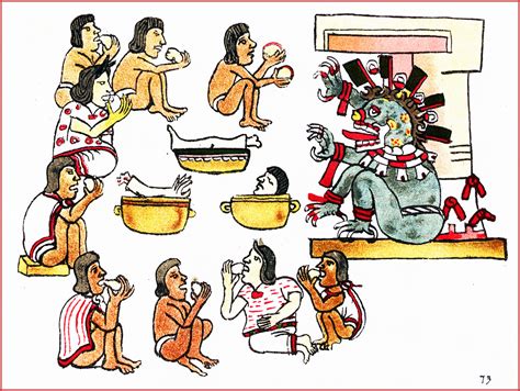qual é o significado dos sacrifícios humanos praticados pelos astecas modisedu