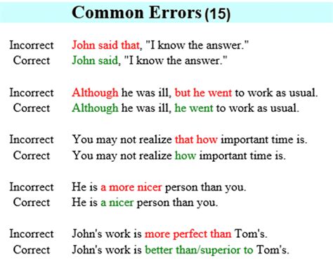 Common Errors In English Usage Eslbuzz