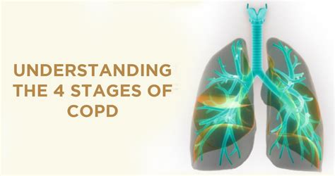 Infographic Understanding The 4 Stages Of Copd