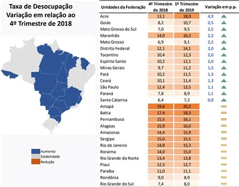 Cresce Desemprego No Maranhão Segundo Ibge Blog Do Pinheiro