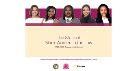 kanarys inc and the national bar association women lawyers division s first of its kind survey