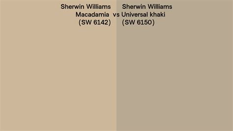 Sherwin Williams Macadamia Vs Universal Khaki Side By Side Comparison