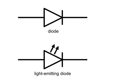Led Light Circuit Symbol Shelly Lighting