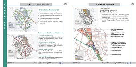 Local Area Plan Bengaluru Cept Portfolio