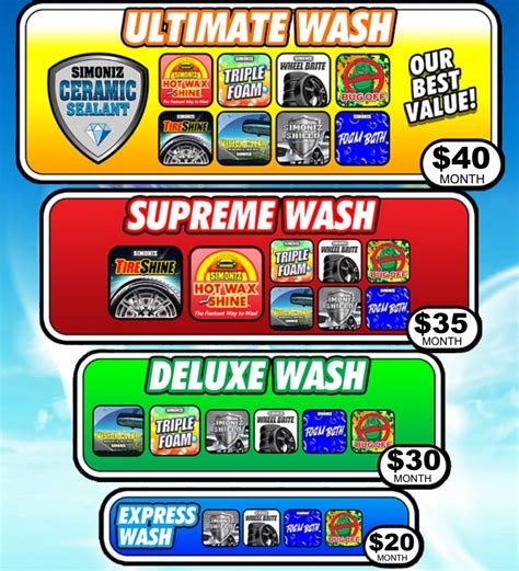 Unlimited Wash Club Xpress Car Wash
