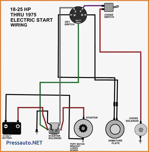 Briggs Amp Stratton Kill Switch Wiring Diagram Wiring Diagram