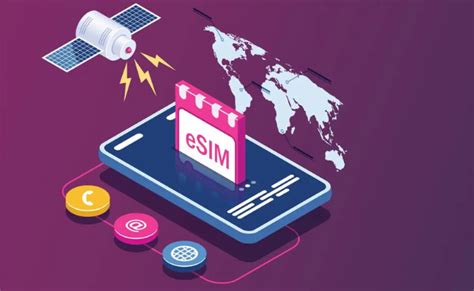 Travel Esims The Ultimate Traveler Guide Inquirer Technology