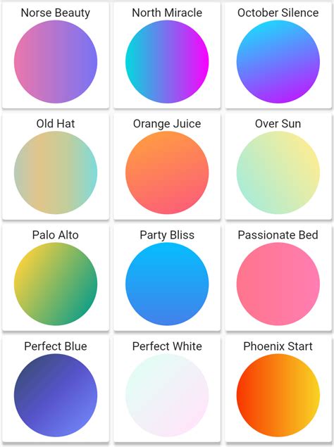 A Curated Collection Of Awesome Gradients Made In Flutter