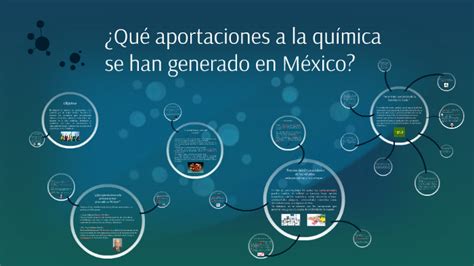 ¿qué Aportaciones A La Química Se Han Generado En México By Jose Pablo