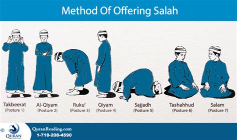 How To Do Namaz Prayer Key Elements A Muslim Must Know ️islam Is