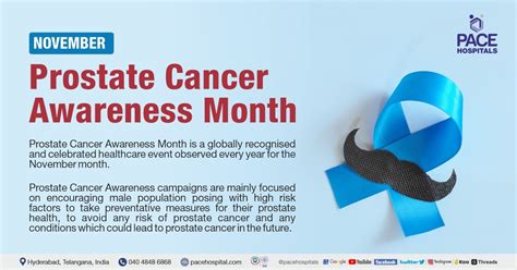 Prostate Cancer Awareness Month November Theme Importance