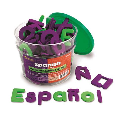 Resources In Spanish