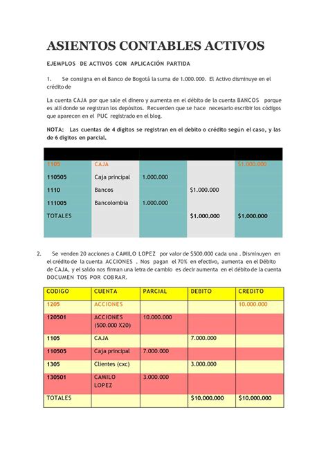 Calaméo Asientos Contables Activos