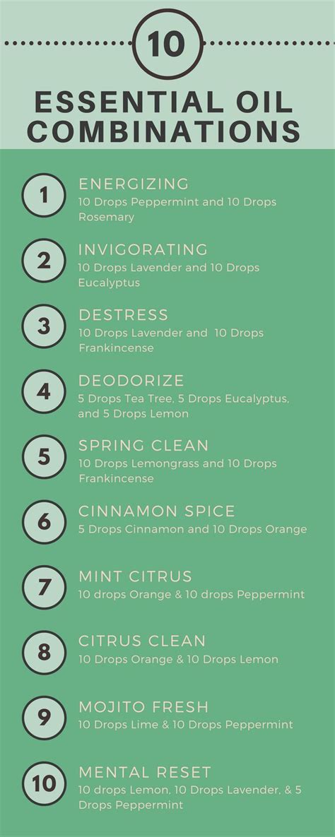 10 Perfectly Paired Essential Oil Scent Combinations Essential Oil